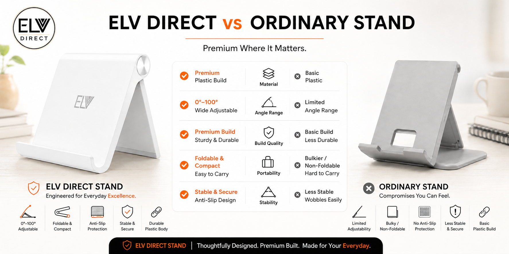 ELV DIRECT ABS PHONE STAND WHITE