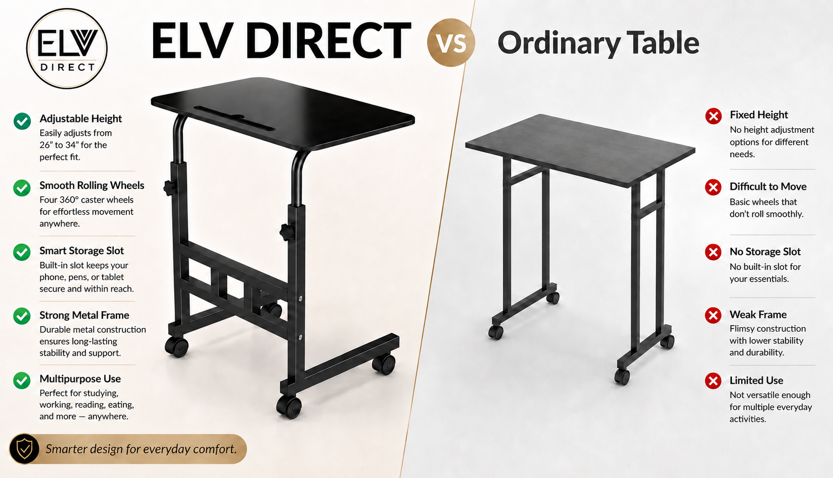 ELV Direct adjustable sofa side table with wheels